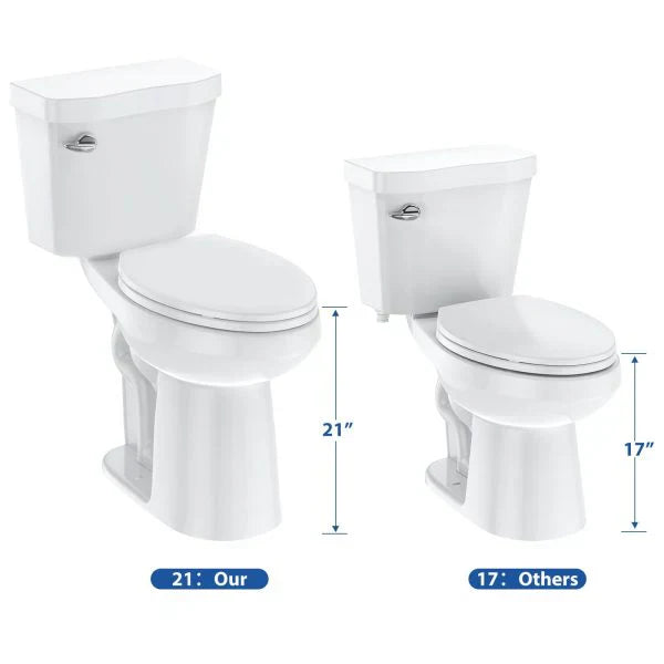 21Toilet, Elongated Toilets for Bathrooms, Two-Piece Toilet with Soft Close Seat, 1.28 Siphonic Flush Toilet with Universal Height ADA Cotton White