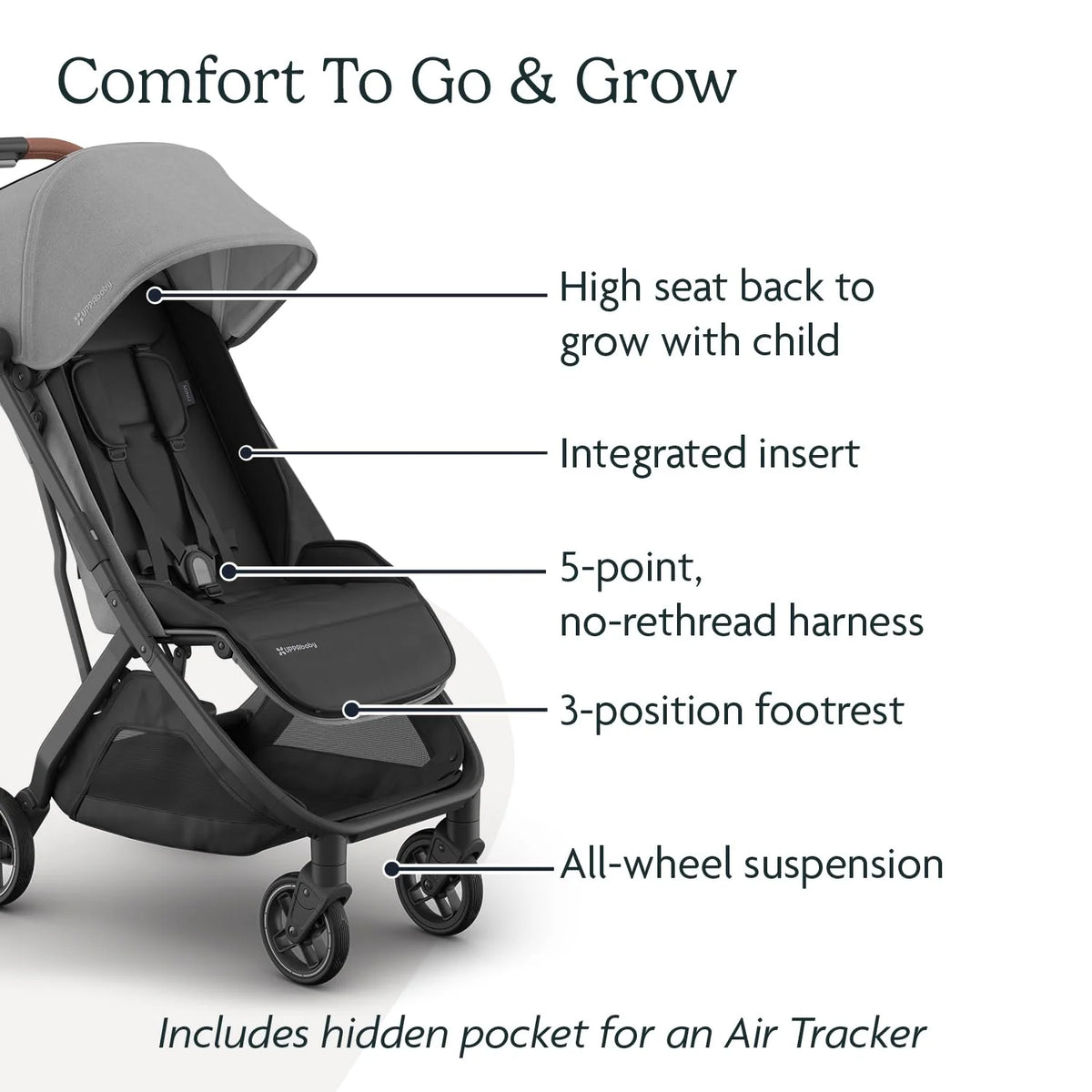 UPPAbaby Minu V3 Travel Stroller, Lightweight, Greyson