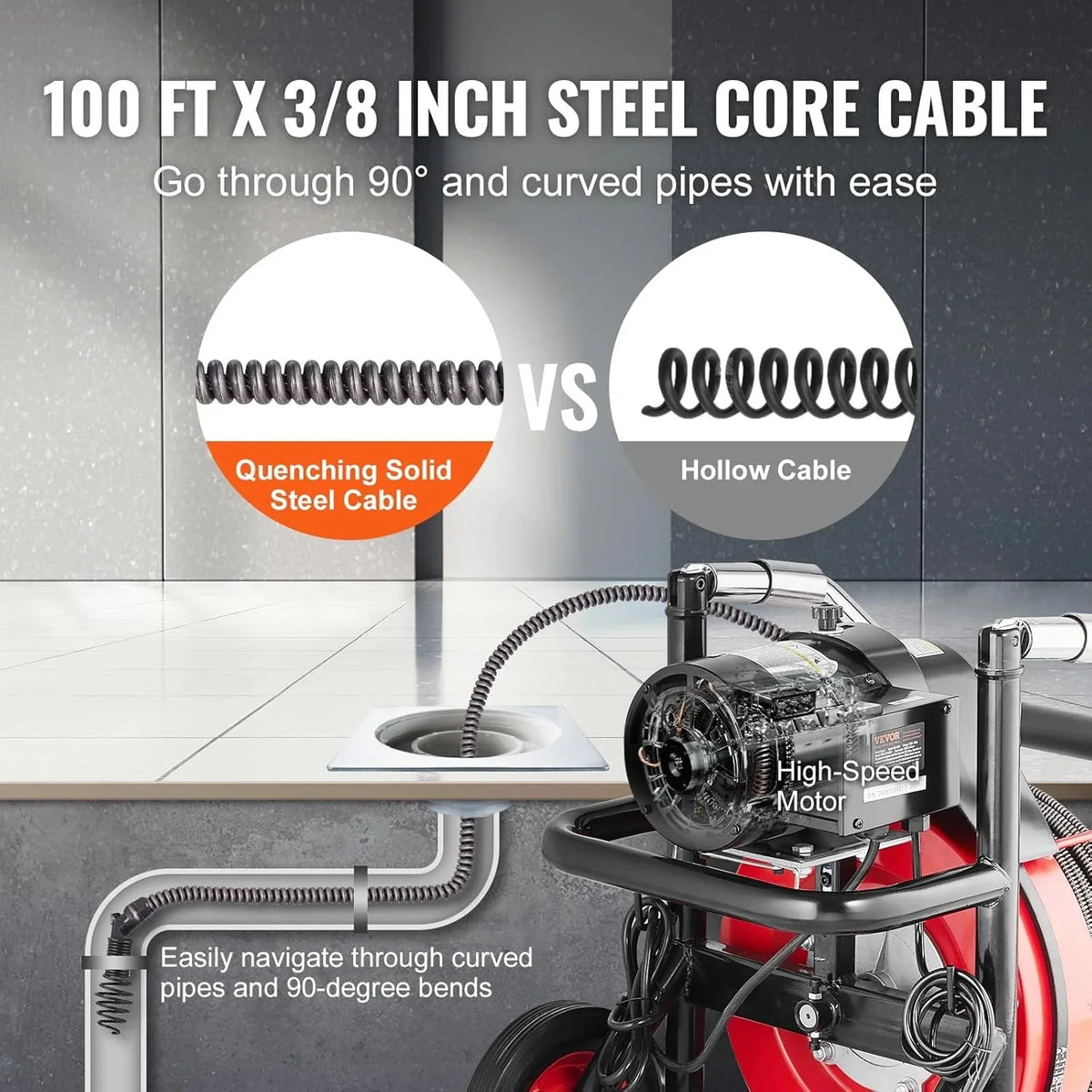 VEVOR Drain Cleaner Machine 100FT x 1/2 Inch, Auto Feed Sewer Snake Auger on Wheels, 550W Portable Drain Cleaning Machine with 8 Cutters & Air-activated Foot Switch for 2" to 4" Pipes