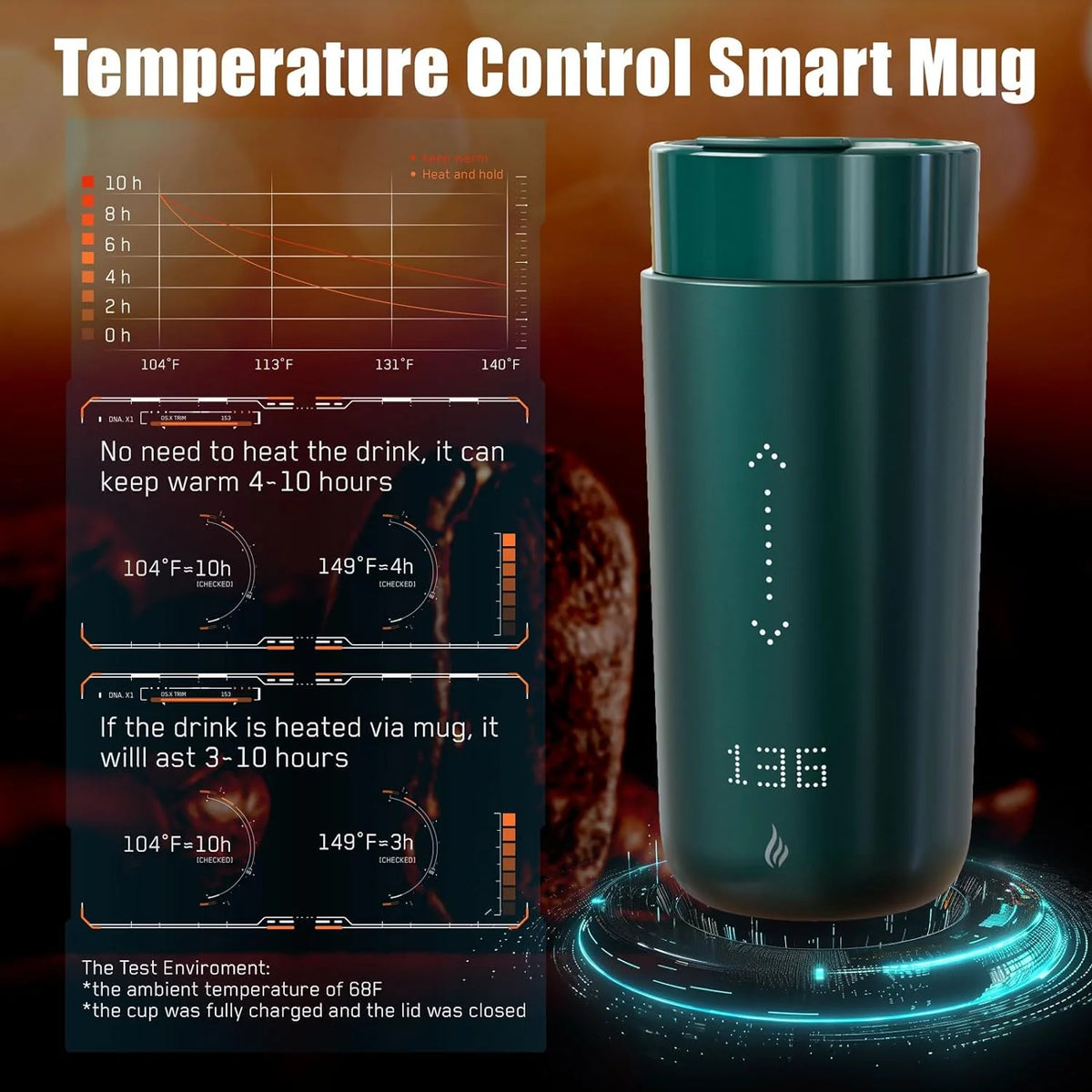 Temperature Control Heated Coffee Mug Smart Self Heating Travel Mug 12 Oz App Controlled Warmer Mug 5 Hour LED Display Keep Coffee Hot All Day up to 149℉ Fast Wireless Charger Base Black2.0
