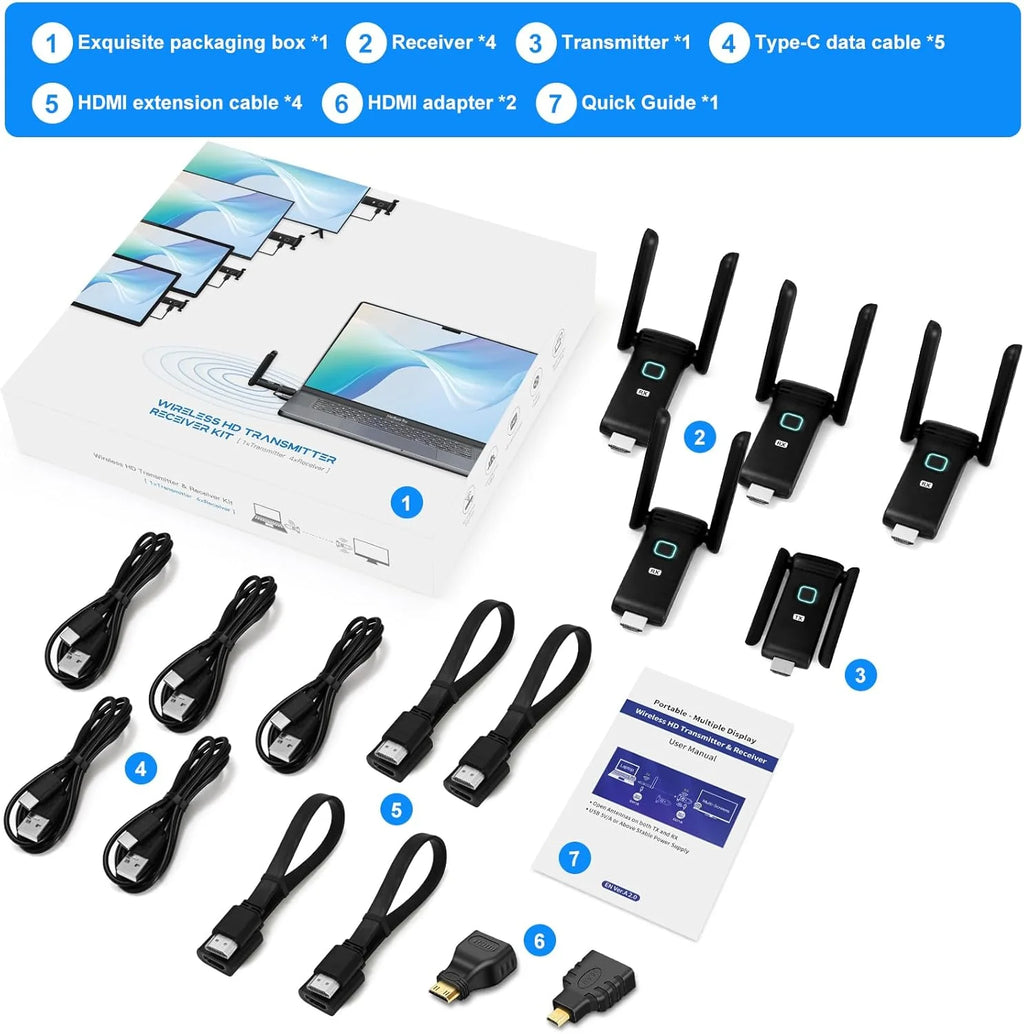 Wireless HDMI Transmitter with 4 Receivers, 165FT, Plug & Play