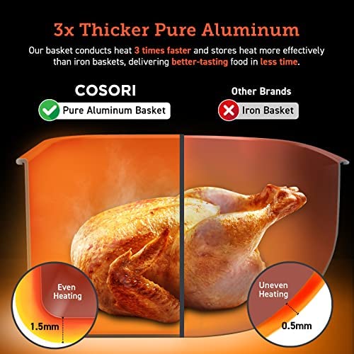 COSORI Air Fryer 6.8Qt, Dual Blaze with 360 ThermoIQ Tech